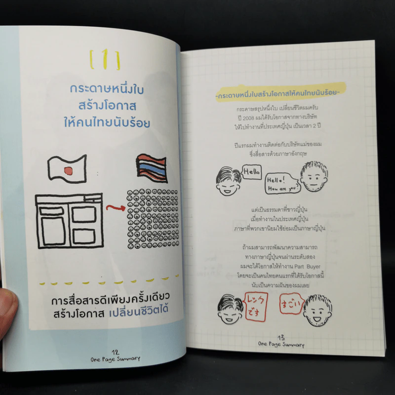เปลี่ยนยากเป็นง่าย ด้วยการคิดบนกระดาษ 1 ใบ ที่คนญี่ปุ่นใช้ - ศุภวิทย์ ภาษิตนิรันดร์,วุฑูรย์ สูงกิจบูล รูปที่ 12