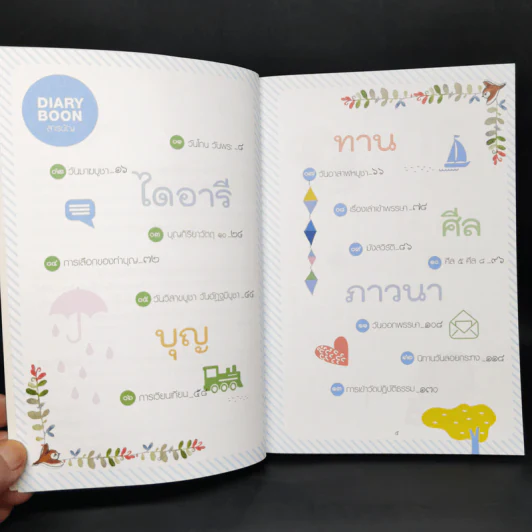 Diary Boon ไดอารีบุญ รูปที่ 9