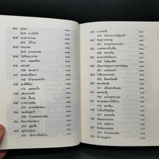 ธรรมนิยายชุดสัตว์โลกย่อมเป็นไปตามกรรม ขายรวม 8 เล่ม - สุทัสสา อ่อนค้อม รูปที่ 11
