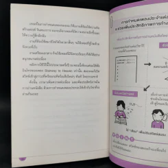เคล็ดลับเลิกทรมานกับการอ่านหนังสือ - Kuniaki Iwanami (คุนิอะคิ อิวะนะมิ) รูปที่ 12