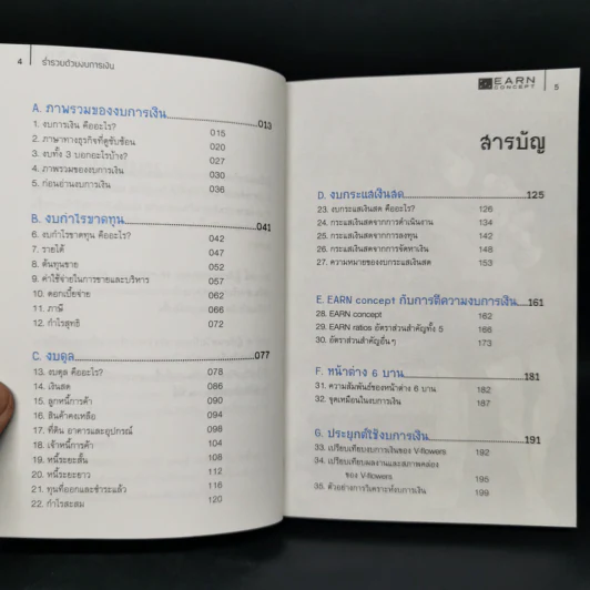 ร่ำรวยด้วยงบการเงิน - ธนภัทร รุ่งธนาภิรมย์ รูปที่ 8
