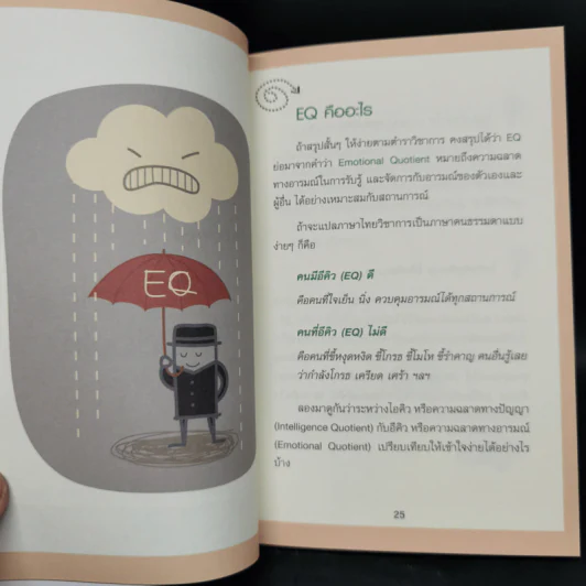 EQ ดี อารมณ์ดี ชีวีสดใส - ณรงค์วิทย์ แสนทอง รูปที่ 12