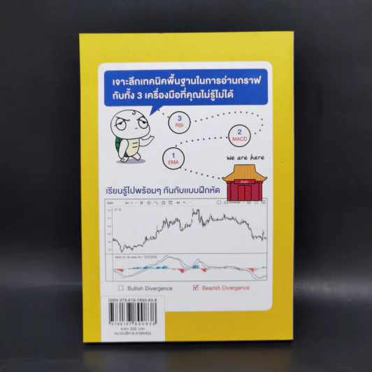 จับจังหวะหุ้นด้วย indicators - นู๋ดอย คอยซีลลิ่ง รูปที่ 2