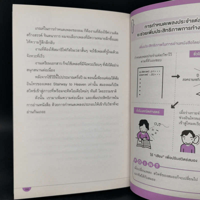 เคล็ดลับเลิกทรมานกับการอ่านหนังสือ - Kuniaki Iwanami (คุนิอะคิ อิวะนะมิ) รูปที่ 12