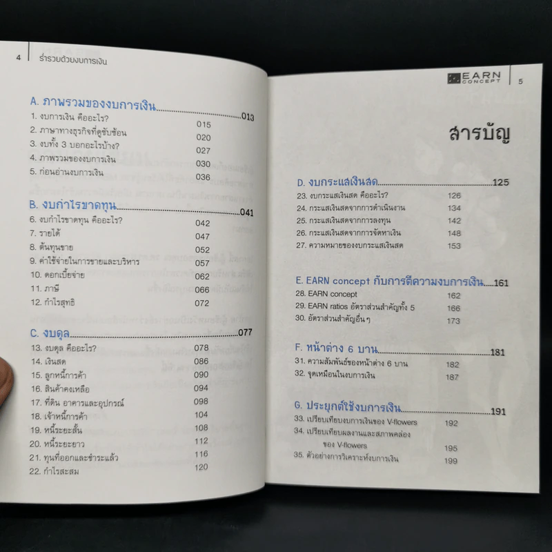 ร่ำรวยด้วยงบการเงิน - ธนภัทร รุ่งธนาภิรมย์ รูปที่ 8