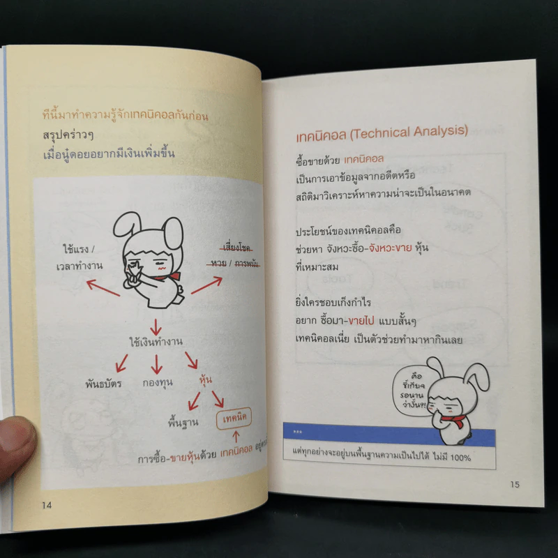 จับจังหวะหุ้นด้วย indicators - นู๋ดอย คอยซีลลิ่ง รูปที่ 11