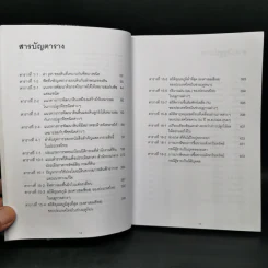 ที่ดิน เล่น ลงทุน ทำเงิน และหากำไรอย่างชาญฉลาด - อนุชา กุลวิสุทธิ์ รูปที่ 12