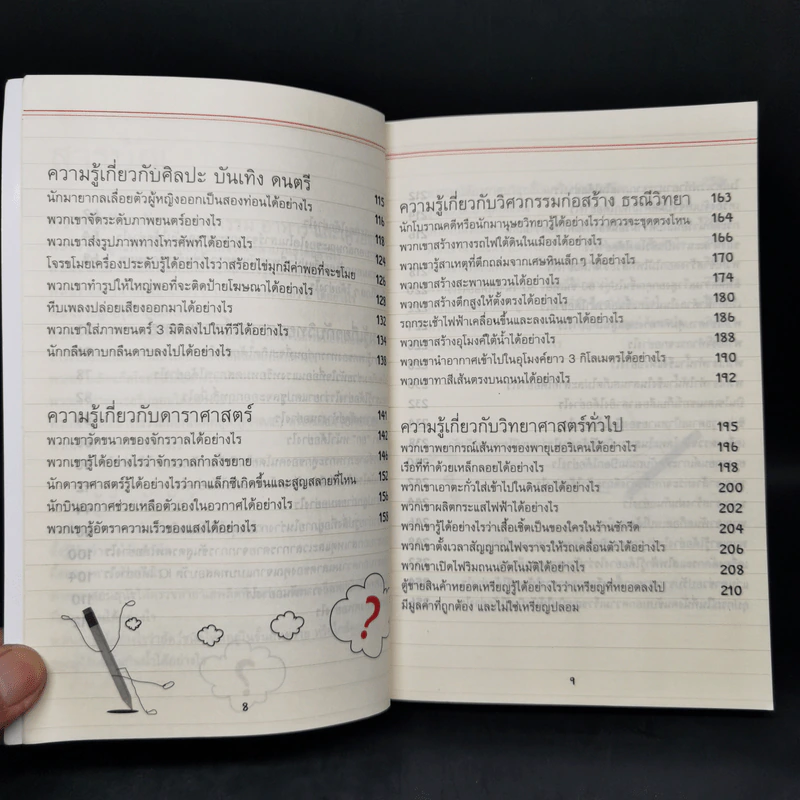 รู้งี้ฉลาดไปตั้งนานแล้ว - นางสาวกุนเชียง รูปที่ 10