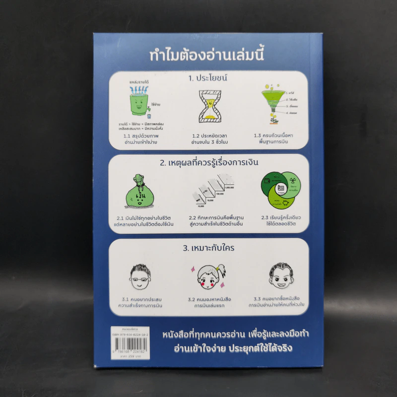 Money Summary สรุปเรื่องเงินให้เข้าใจง่ายใน 1 เล่ม - จักรพงษ์ เมษพันธุ์, วิฑูรย์ สูงกิจบูลย์ รูปที่ 2
