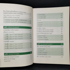 ชนะตลาดด้วย Elliott Wave วิธีหาจุดเข้าซื้อและทำกำไร - ดร. สมิทธ์ อุดมมะนะ รูปที่ 10
