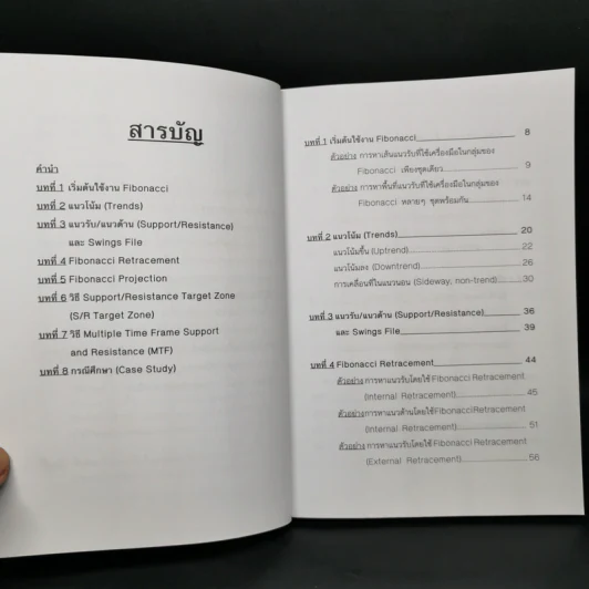 เทคนิควิเคราะห์หุ้น Fibonacci Trading - Smart Investor รูปที่ 9