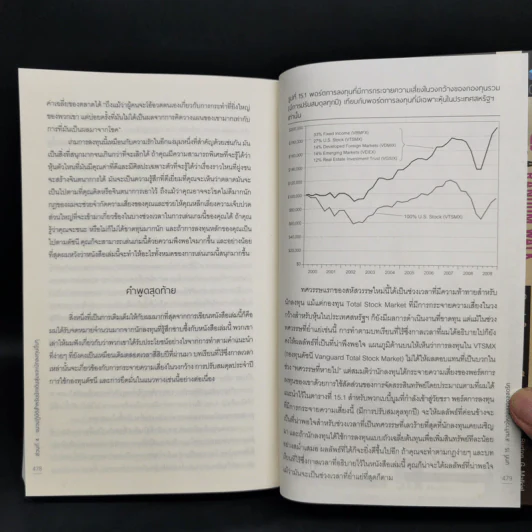 เดินสุ่มในวอลสตรีท : A Random Walk Down Wall Street - Burton G.Malkiel รูปที่ 13