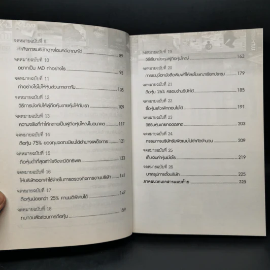 โรงเรียนสอนทำธุรกิจ - ชาย กิตติคุณาภรณ์ รูปที่ 10