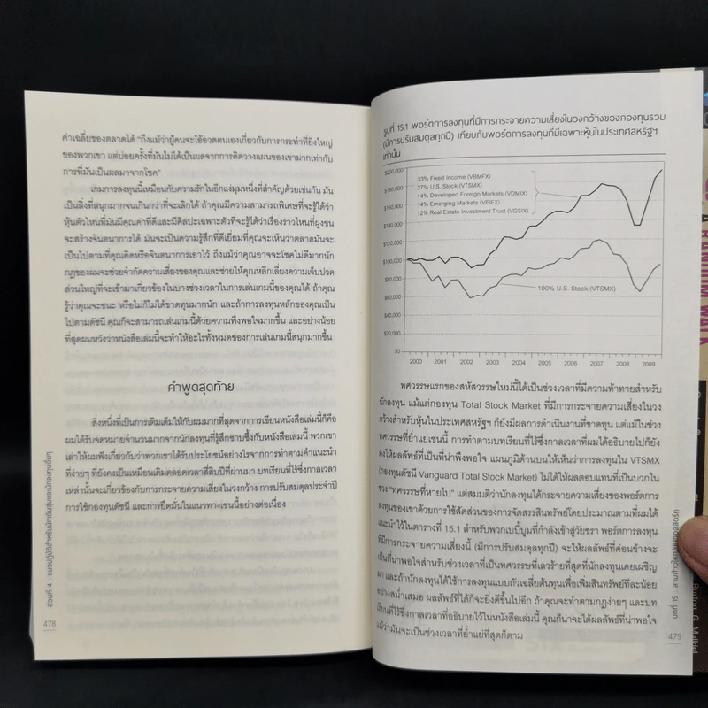 เดินสุ่มในวอลสตรีท : A Random Walk Down Wall Street - Burton G.Malkiel รูปที่ 13