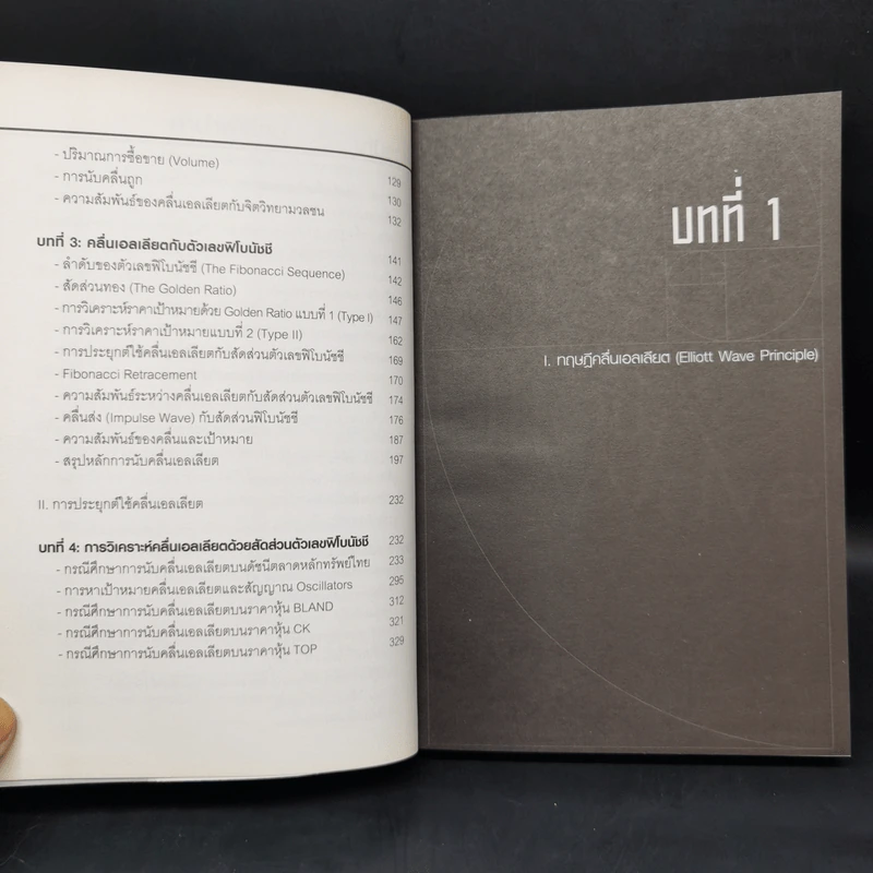 พิชิตหุ้นและฟิวเจอร์สด้วยคลื่นเอลเลียต - ประจบ วงษ์นิ่ม รูปที่ 10