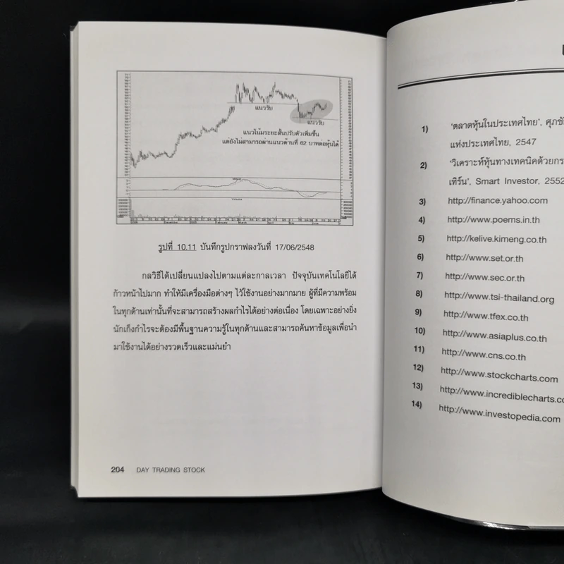 Day Trading Stock หุ้นเดย์เทรด - Smart Investor รูปที่ 14