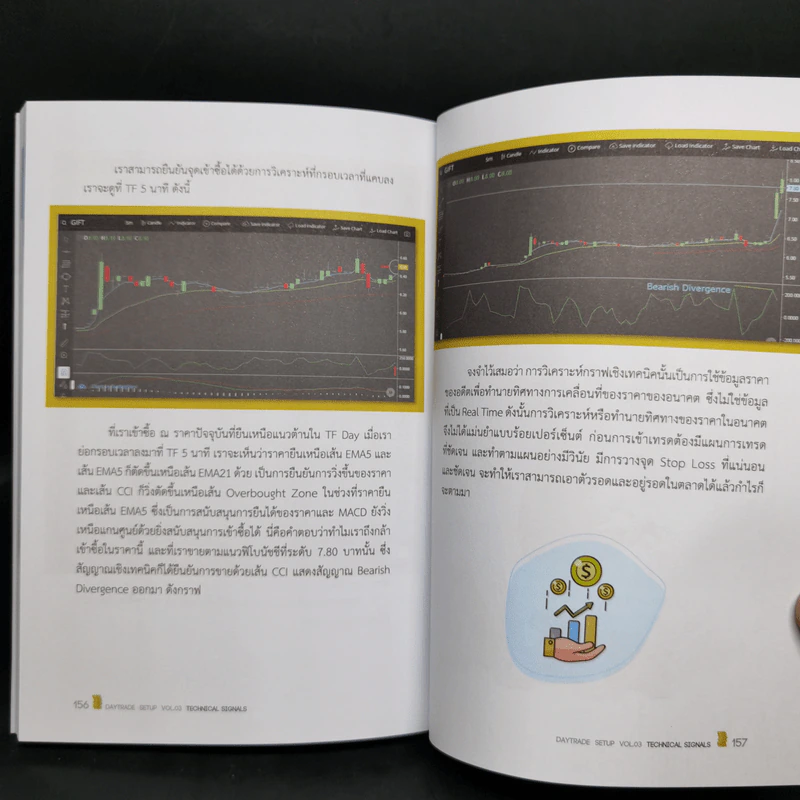 The Day Trade Setups Volume 03: Technical Signals - ดุสิต ศรียาภัย รูปที่ 11