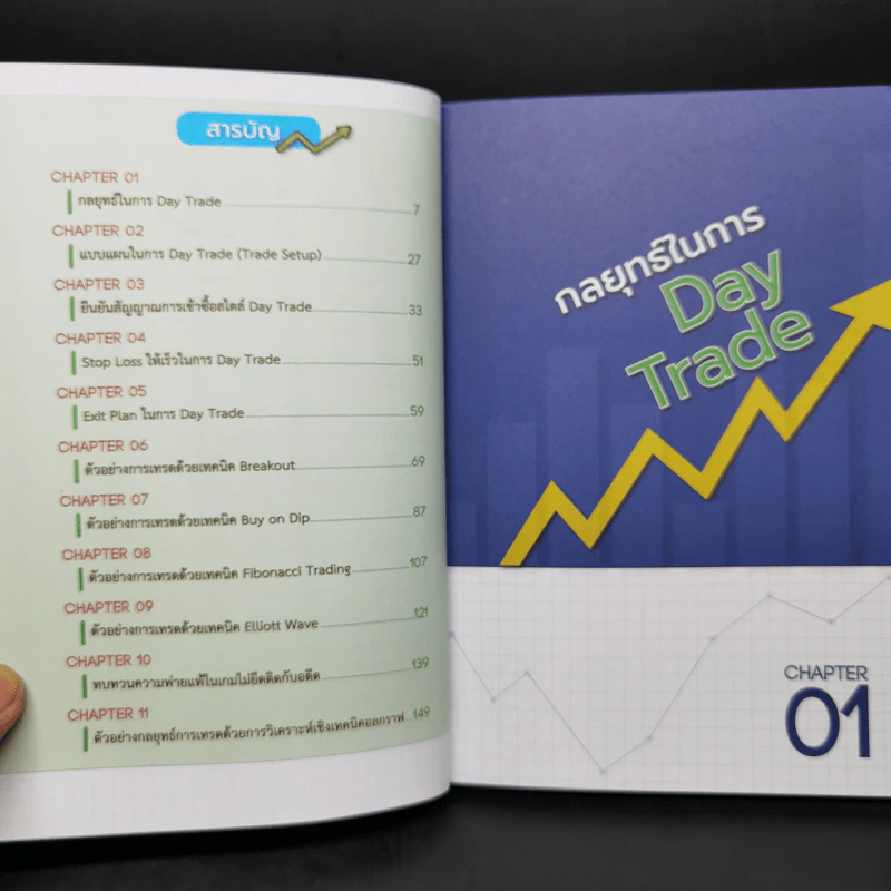 The Day Trade Setups Volume 03: Technical Signals - ดุสิต ศรียาภัย รูปที่ 9