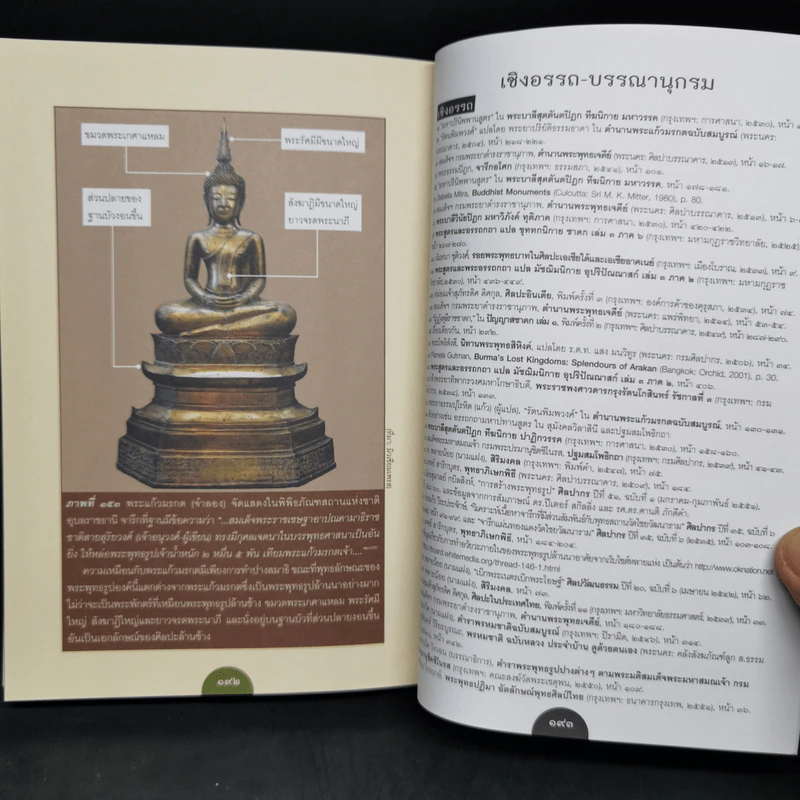 รู้เรื่องพระพุทธรูป - ผศ.ดร.รุ่งโรจน์ ธรรมรุ่งเรือง รูปที่ 13