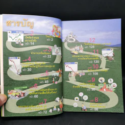 อยากรวยต้องรู้ เล่ม 2 รู้จักตัวเอง รูปที่ 9