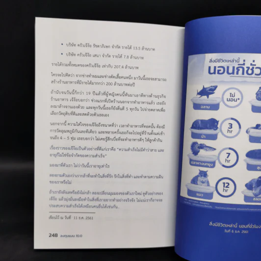 ลงทุนแมน 10.0 - ลงทุนแมน รูปที่ 12