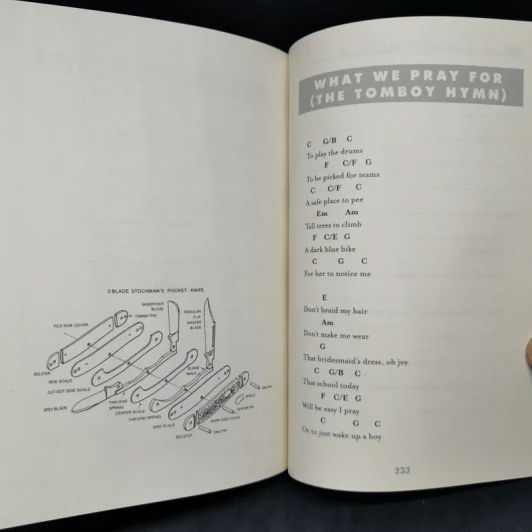 Tomboy Survival Guide - Ivan Coyote รูปที่ 12