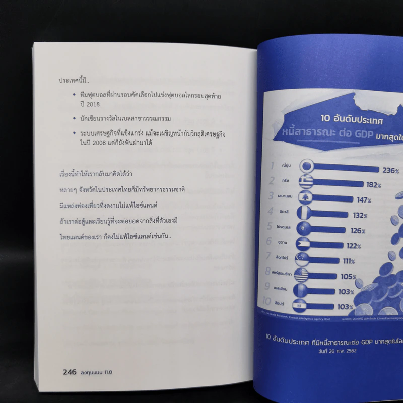 ลงทุนแมน 11.0 - ลงทุนแมน รูปที่ 12