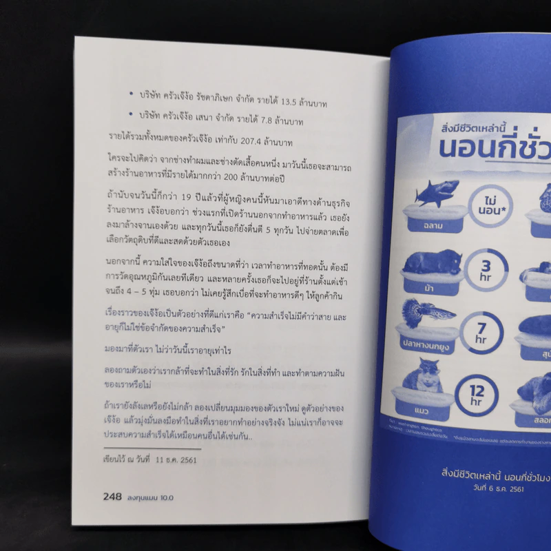 ลงทุนแมน 10.0 - ลงทุนแมน รูปที่ 12