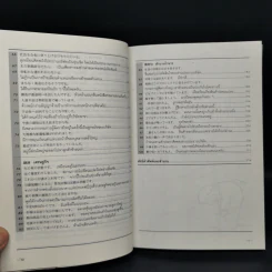100 สำนวนฮิตธุรกิจญี่ปุ่น - ฮาจิเมะ ทาคามิซาวะ รูปที่ 11