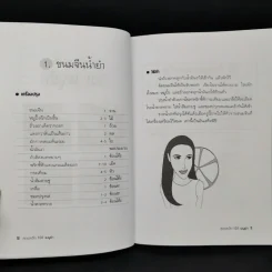 สูตรสะเด็ด 101 เมนูยำ - พิมพ์ชนก เพียรประดิษฐ์ รูปที่ 11