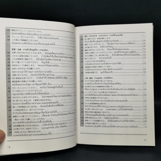 100 สำนวนฮิตธุรกิจญี่ปุ่น - ฮาจิเมะ ทาคามิซาวะ รูปที่ 10