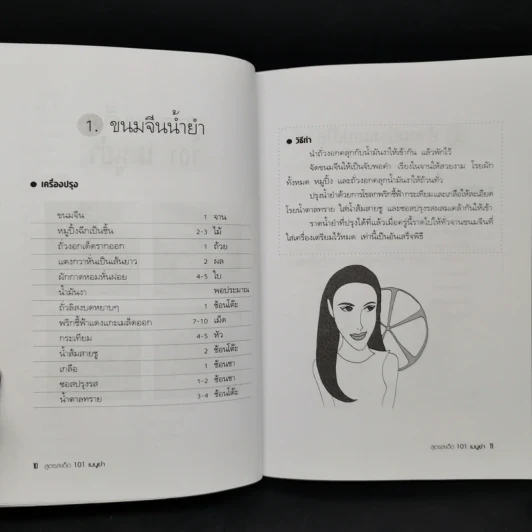 สูตรสะเด็ด 101 เมนูยำ - พิมพ์ชนก เพียรประดิษฐ์ รูปที่ 11