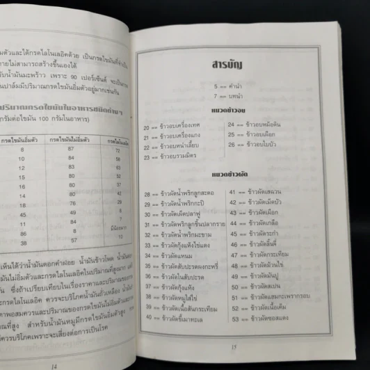 ตำราอาหารจานเดียว - สำนักพิมพ์แสงแดด รูปที่ 11
