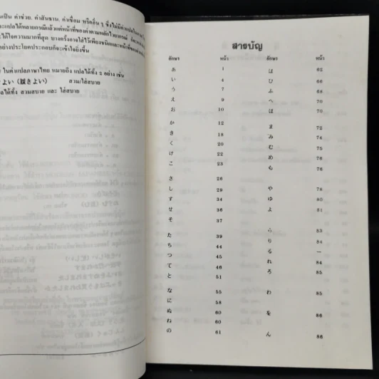 ดรรชนีคำศัพท์ (ฉบับแปลภาษาไทย) รูปที่ 10