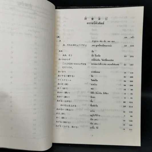 ดรรชนีคำศัพท์ (ฉบับแปลภาษาไทย) รูปที่ 11