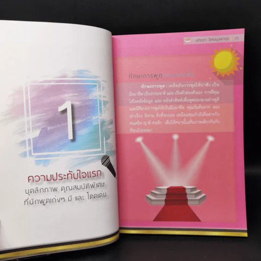 พลังคำพูด Power of Speech - ปทิตตา วิเศษบุปผากุล รูปที่ 13