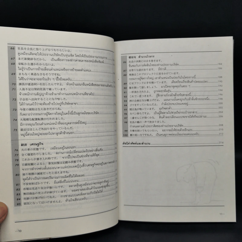 100 สำนวนฮิตธุรกิจญี่ปุ่น - ฮาจิเมะ ทาคามิซาวะ รูปที่ 11