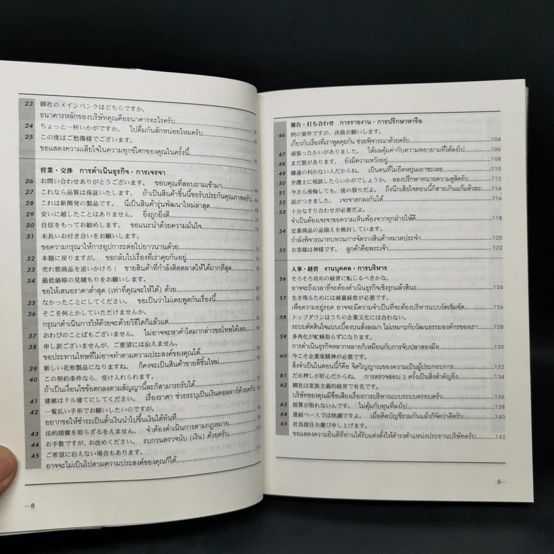 100 สำนวนฮิตธุรกิจญี่ปุ่น - ฮาจิเมะ ทาคามิซาวะ รูปที่ 10
