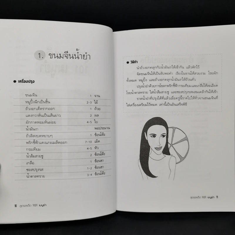 สูตรสะเด็ด 101 เมนูยำ - พิมพ์ชนก เพียรประดิษฐ์ รูปที่ 11