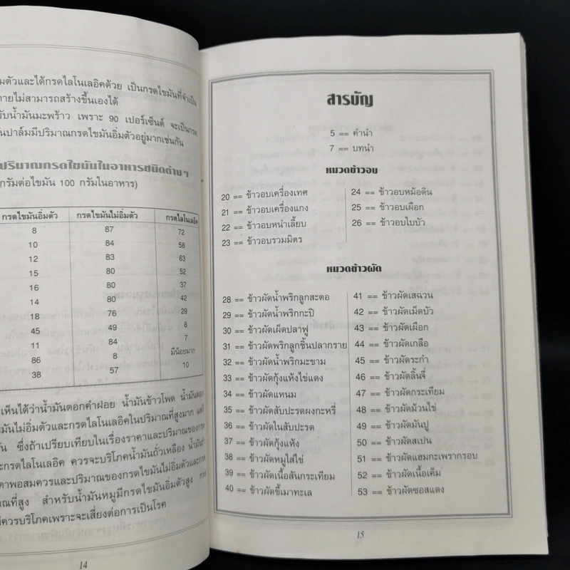 ตำราอาหารจานเดียว - สำนักพิมพ์แสงแดด รูปที่ 11