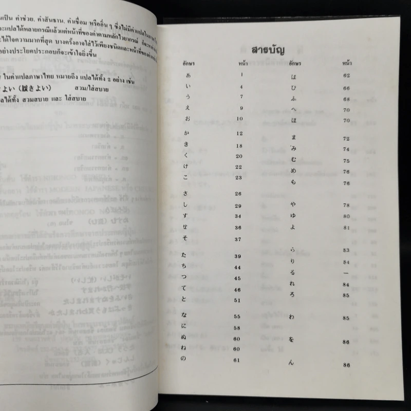 ดรรชนีคำศัพท์ (ฉบับแปลภาษาไทย) รูปที่ 10