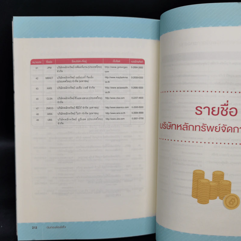 เงินทองต้องใส่ใจ เล่ม 1: วางแผนการเงินส่วนบุคคล - กิตติพัฒน์ แสนทวีสุข รูปที่ 12
