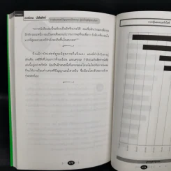 วาทะของวอร์เรน บัฟเฟทท์ - เจเน็ต โลว์ รูปที่ 14