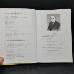 สารานุกรมการเลี้ยงดูเด็ก เล่ม 2 - นายแพทย์มิชิโอะ มัตสุดะ รูปที่ 8