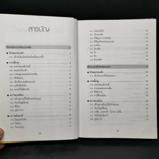 สารานุกรมการเลี้ยงดูเด็ก เล่ม 2 - นายแพทย์มิชิโอะ มัตสุดะ รูปที่ 9