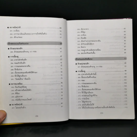 สารานุกรมการเลี้ยงดูเด็ก เล่ม 2 - นายแพทย์มิชิโอะ มัตสุดะ รูปที่ 10