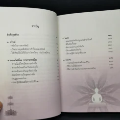 สิ่งเกื้อกูลชีวิต - วศิน อินทสระ รูปที่ 9