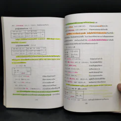 ไวยากรณ์ภาษาญี่ปุ่นเบื้องต้น - สุเทพ น้อมสวัสดิ์ รูปที่ 15
