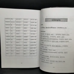 ภาษาเกาหลี 2 - บุญมา พิพิธธนา รูปที่ 11
