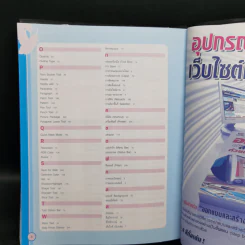 สร้างงาน Graphic และตกแต่งภาพด้วย Photoshop CS รูปที่ 14